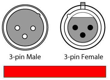 5 Foot 3-Pin DMX Cable