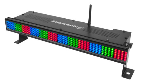 FreedomStrip Mini